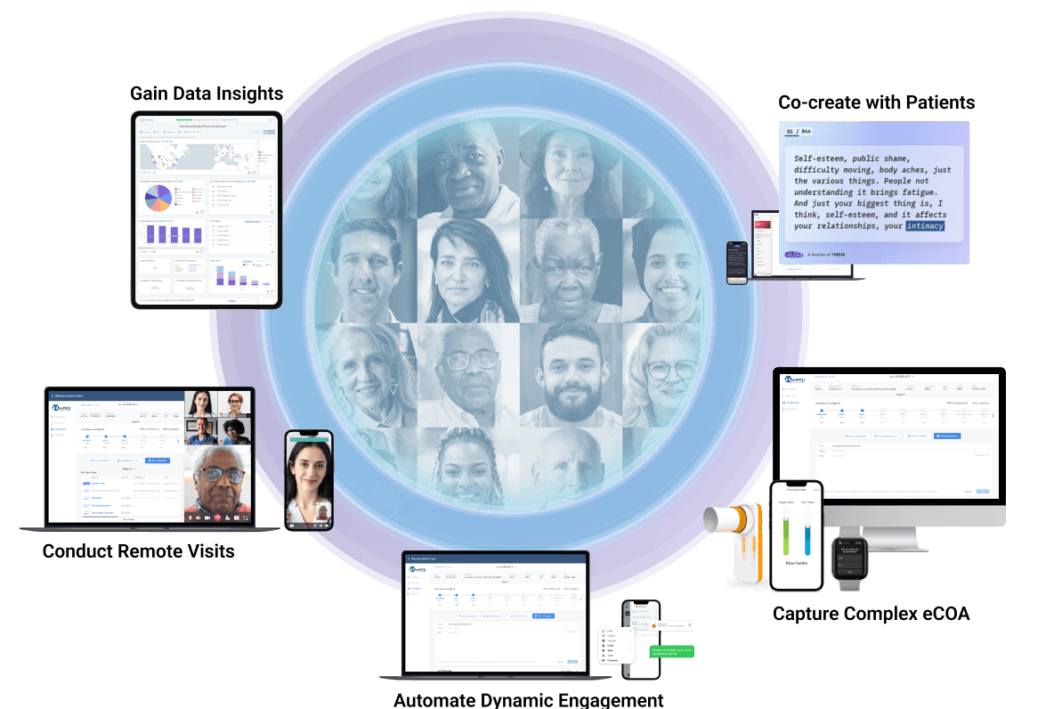 Different devices representing the omni-channel experience